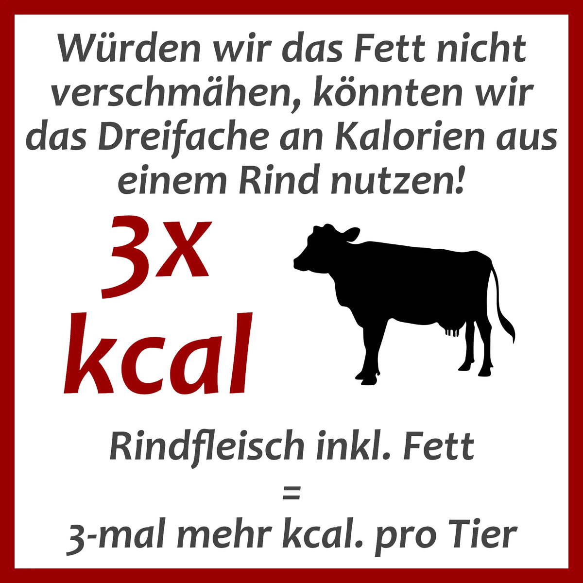 Kalorien in Rind