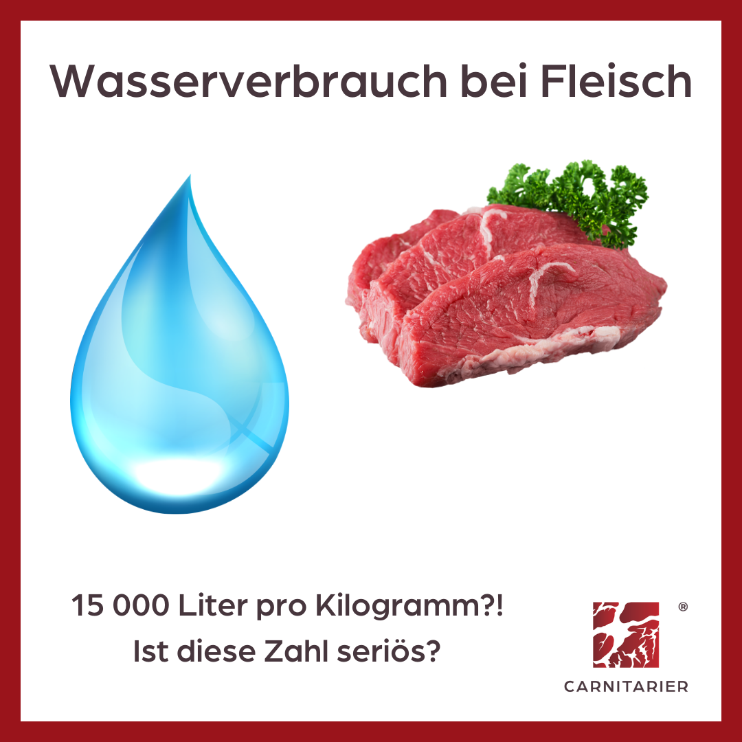 Wasserverbrauch bei Fleisch
