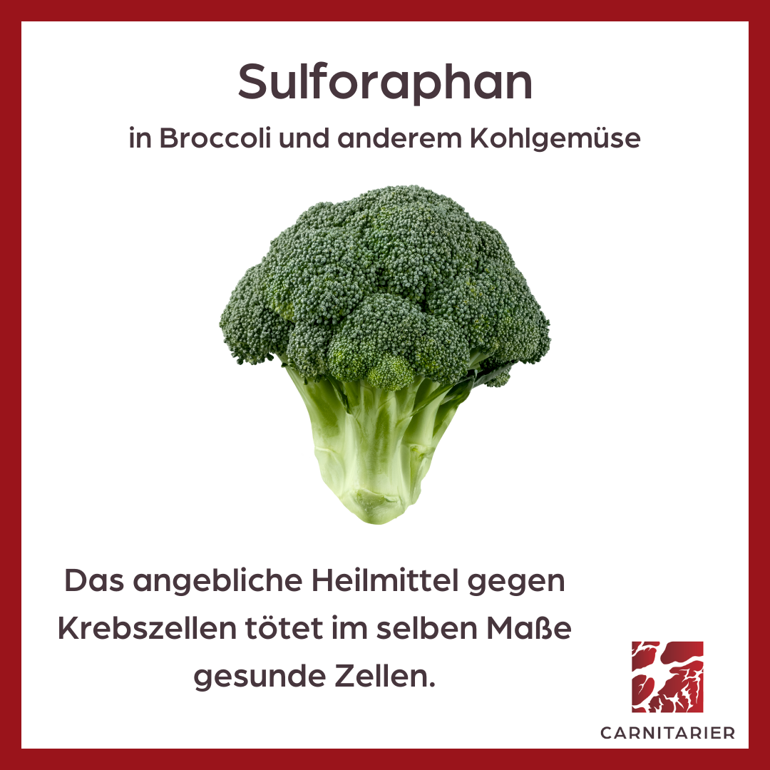 Sulforaphan in Broccoli oder anderem Kohlgemüse