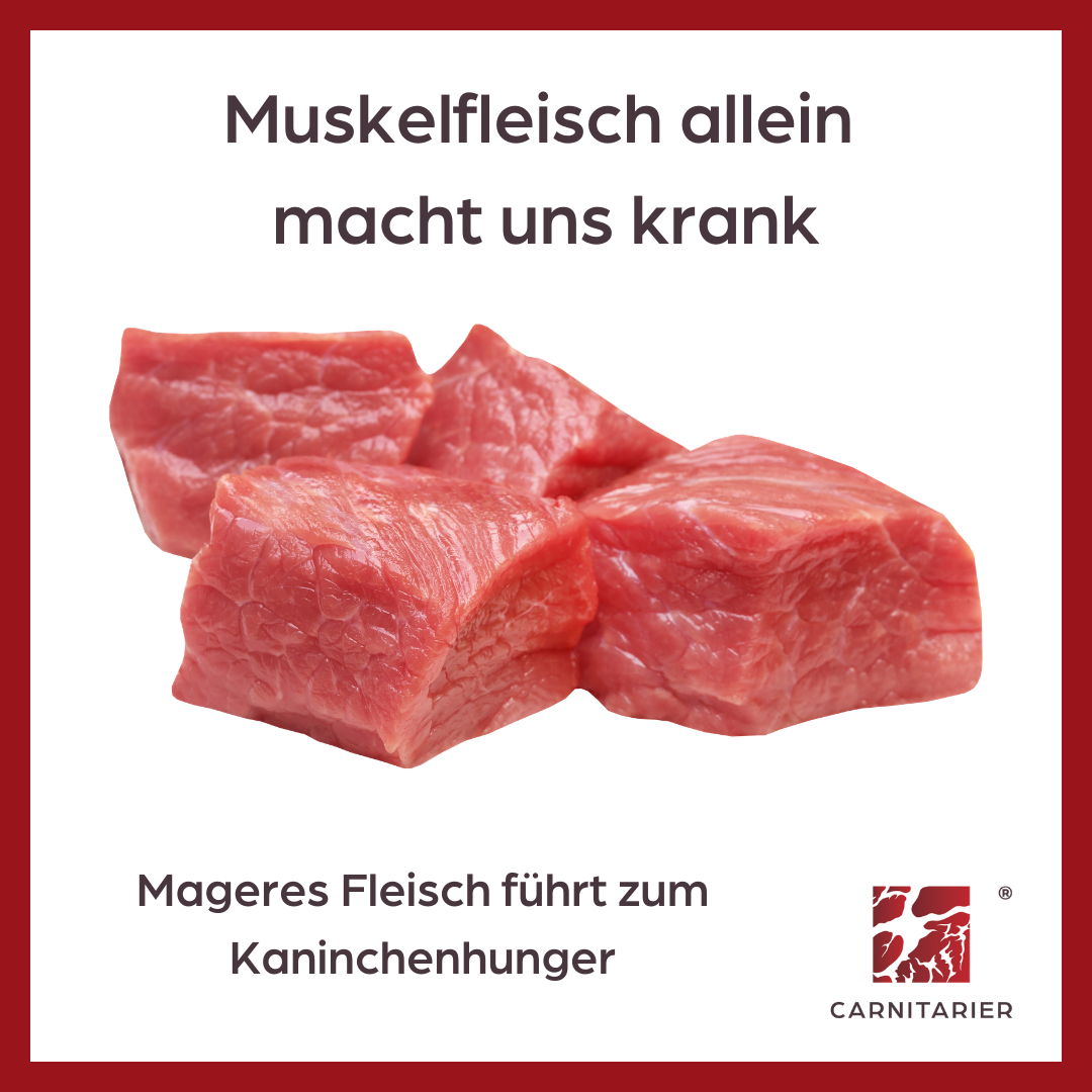 Wir brauchen tierisches Fett